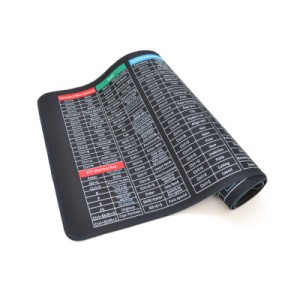 Килимок для мишки Voltronic Shortcut keys-1 (ESK1-300-700)