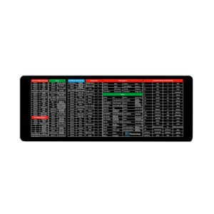Килимок для мишки Voltronic Shortcut keys-1 (ESK1-300-700)