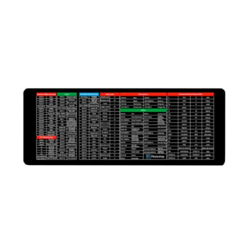 Коврик для мышки Voltronic Shortcut keys-1 (ESK1-300-700)