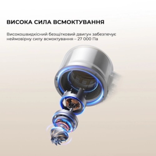 Пылесос Dreame Dreame R20 Aqua (VTV21A)