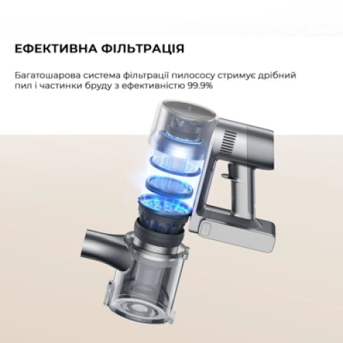 Пылесос Dreame Dreame R20 Aqua (VTV21A)