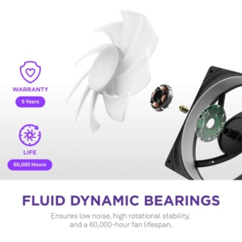 Кулер для корпуса NZXT F420 RGB Core Fan (Single Frame) - Black (RF-U42HF-B1)