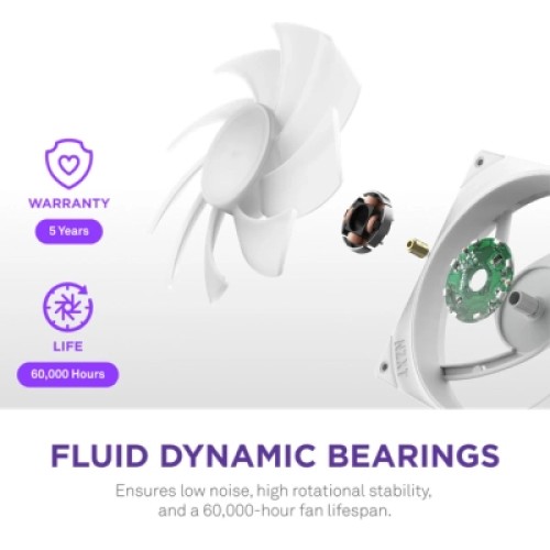 Кулер для корпуса NZXT F420 RGB Core Fan (Single Frame) - White (RF-U42HF-W1)