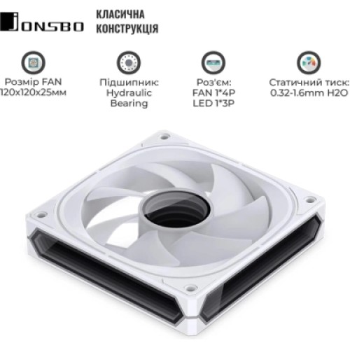 Кулер для корпуса JONSBO FR-505W ARGB White