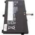 Аккумулятор для ноутбука LENOVO ThinkPad X390 Yoga (L18M3P72) 11.55V 4211mAh PowerPlant (NB482672)