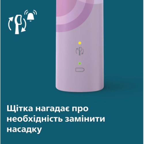 Электрическая зубная щетка Philips HX3689/44