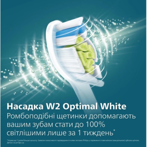 Электрическая зубная щетка Philips HX3689/44