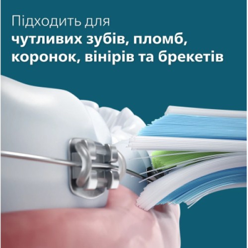 Электрическая зубная щетка Philips HX3689/44
