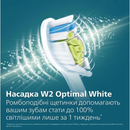 Электрическая зубная щетка Philips HX3689/43