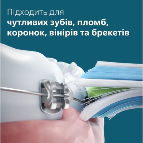 Электрическая зубная щетка Philips HX3689/43