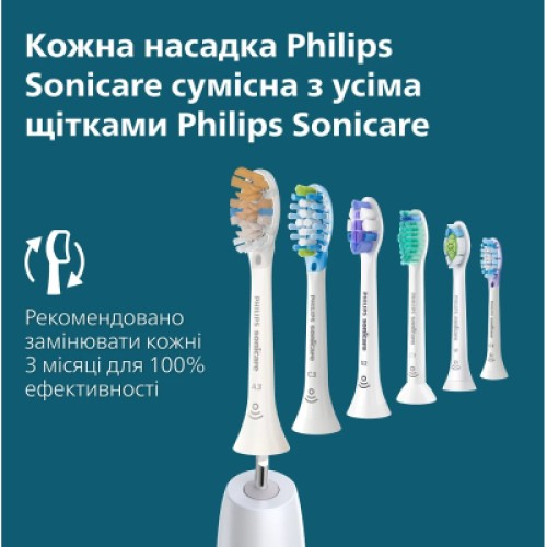 Электрическая зубная щетка Philips HX7406/01