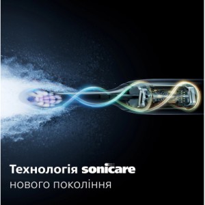 Електрична зубна щітка Philips HX7406/01