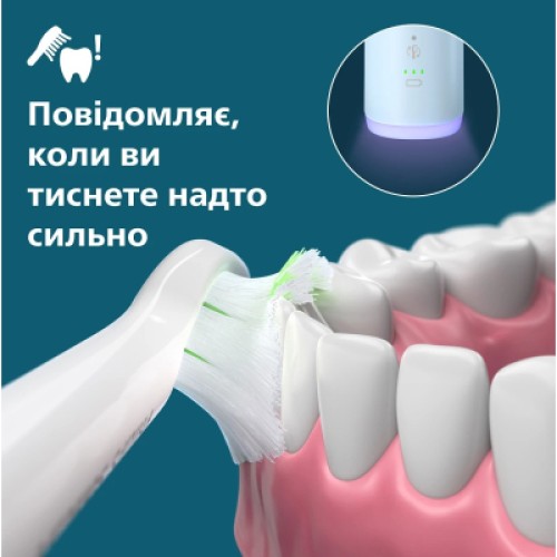 Электрическая зубная щетка Philips HX7406/01