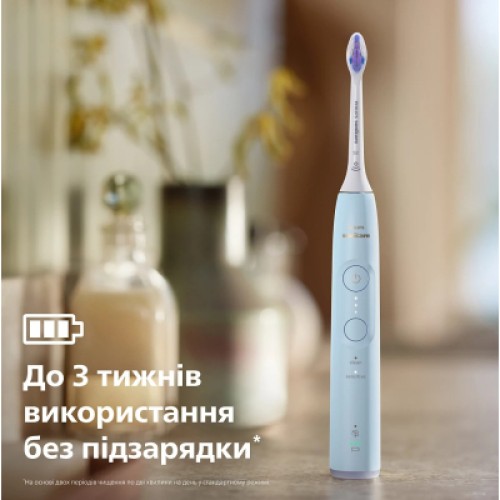 Электрическая зубная щетка Philips HX7406/01