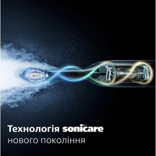 Электрическая зубная щетка Philips HX7420/01