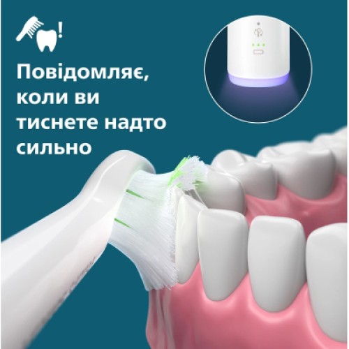 Электрическая зубная щетка Philips HX7420/01