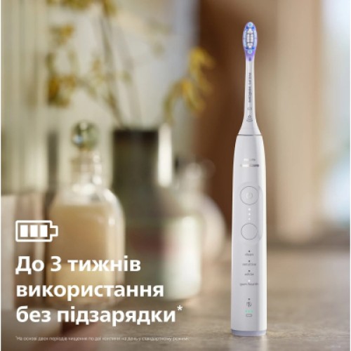 Электрическая зубная щетка Philips HX7420/01