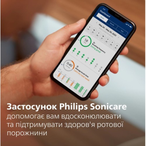 Электрическая зубная щетка Philips HX7420/01