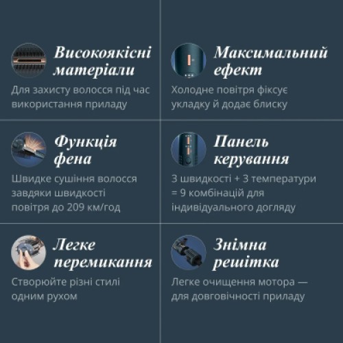 Фен-щетка Rowenta UB9720E0