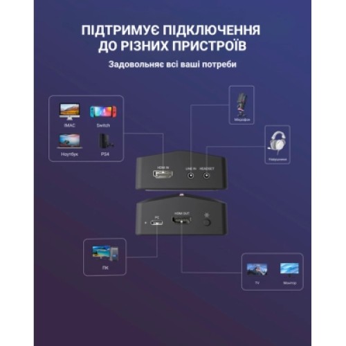 Устройство захвата видео Fifine V3 Game collection card (V3)