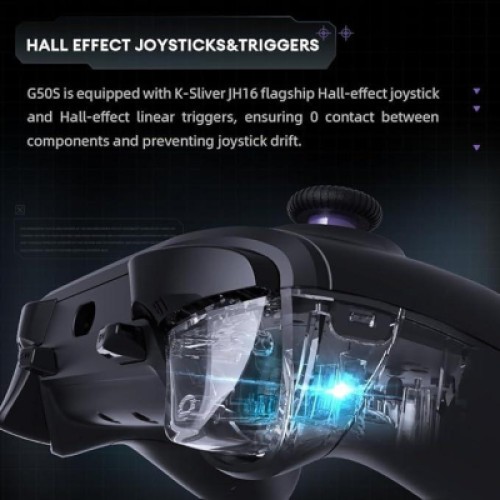 Геймпад Thunderobot G50S Tri-mode (G50S)