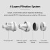 Пылесос Xiaomi Dust Mite