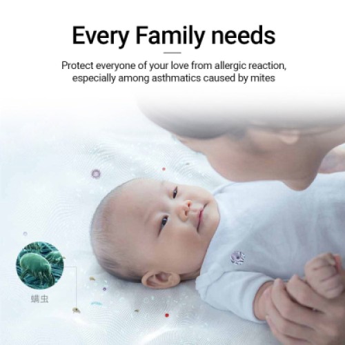 Пылесос Xiaomi Dust Mite
