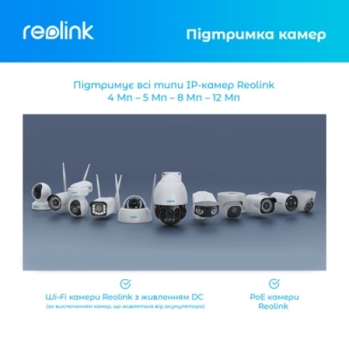 Регистратор для видеонаблюдения Reolink RLN36