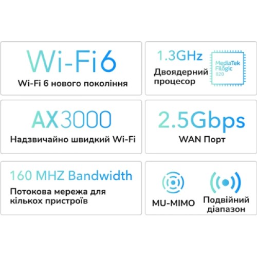 Маршрутизатор Cudy WR3000H