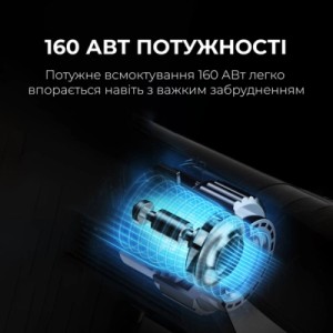 Пылесос Jimmy JV9 Pro Aqua