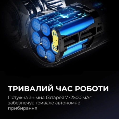 Пылесос Jimmy JV9 Pro Aqua