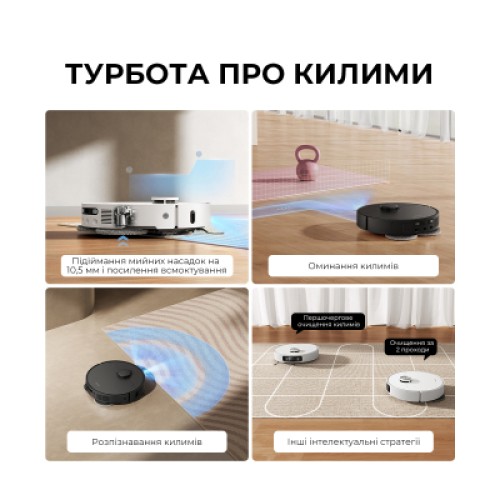 Пылесос Dreame L40 Ultra AE White (RLL77SE)