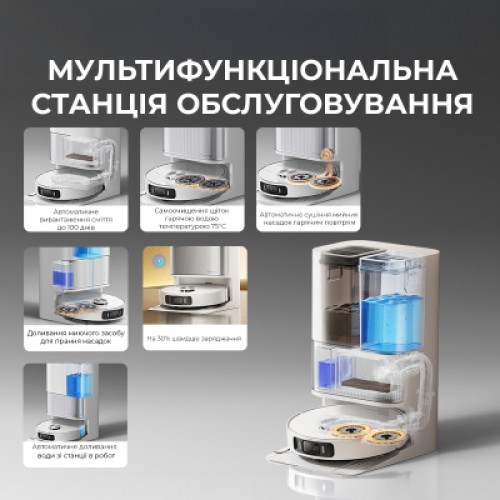 Пылесос Dreame L40 Ultra AE White (RLL77SE)