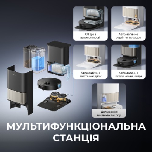 Пылесос Dreame L40s Pro Ultra Black (RLL74CE-BL)