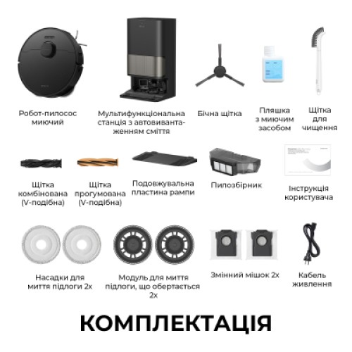Пылесос Dreame L40s Pro Ultra Black (RLL74CE-BL)