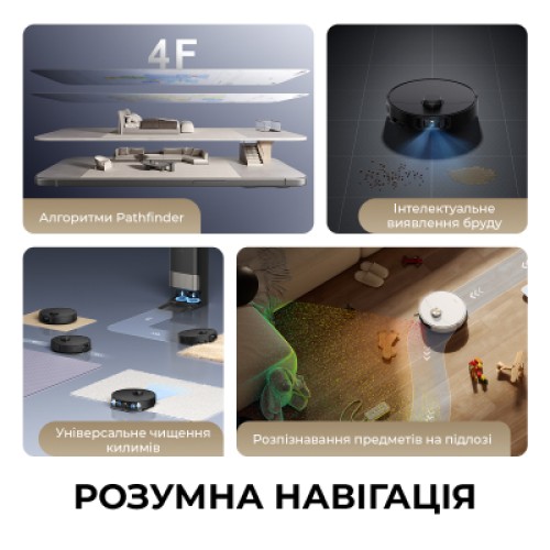 Пылесос Dreame L40s Pro Ultra Black (RLL74CE-BL)