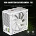 Блок питания Gamemax 750W (GP 750B WH)