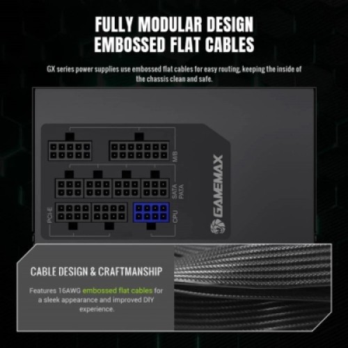 Блок питания Gamemax 750W (GX 750GF)