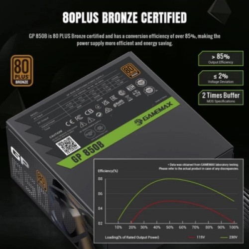 Блок питания Gamemax 850W (GP 850B)