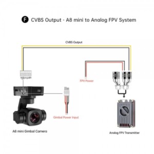 Камера FPV SIYI A8 mini (HP0189.A8MINI)