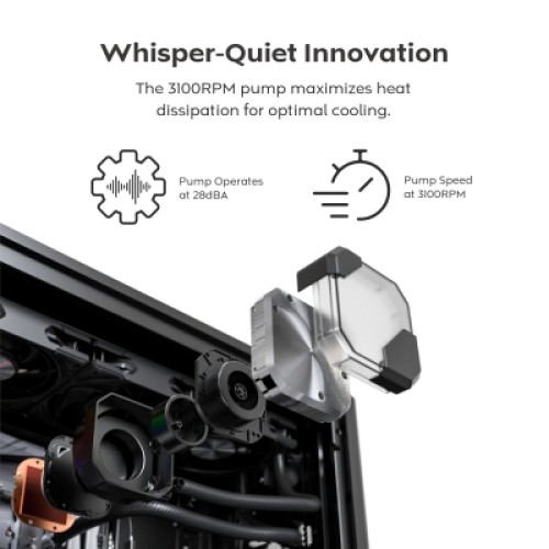 Система жидкостного охлаждения MONTECH HYPER FLOW SILENT 240 (B)