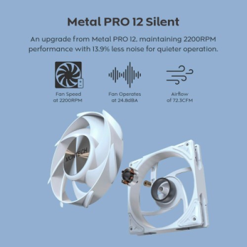 Система жидкостного охлаждения MONTECH HYPER FLOW SILENT 240 (W)