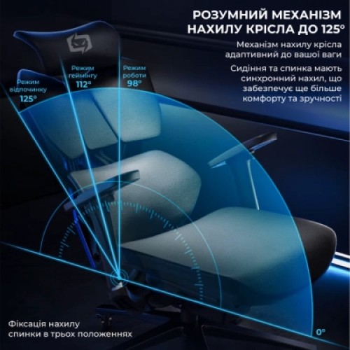 Кресло игровое Sihoo X5C Mesh Black (X5C-301)