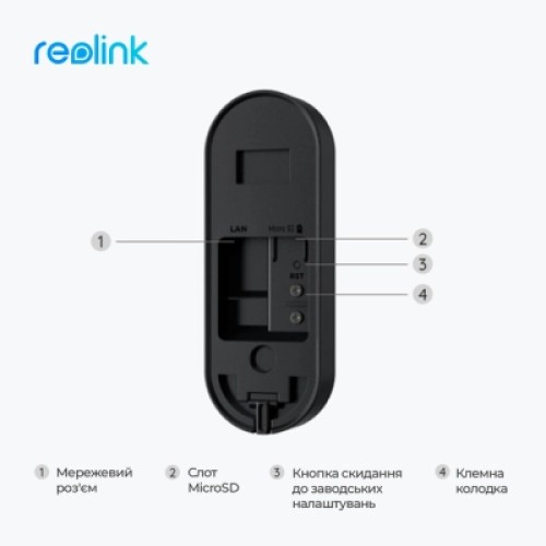 Дверной звонок Reolink Video Doorbell WiFi (D340W)