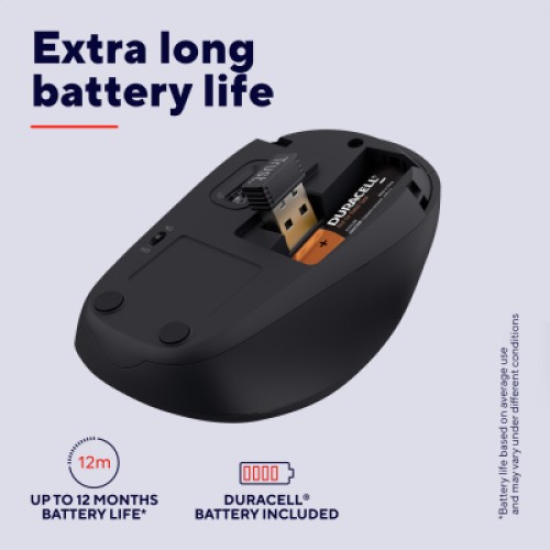 Мышка Trust Yvi+ Silent Wireless/Bluetooth Dark Blue (25514)