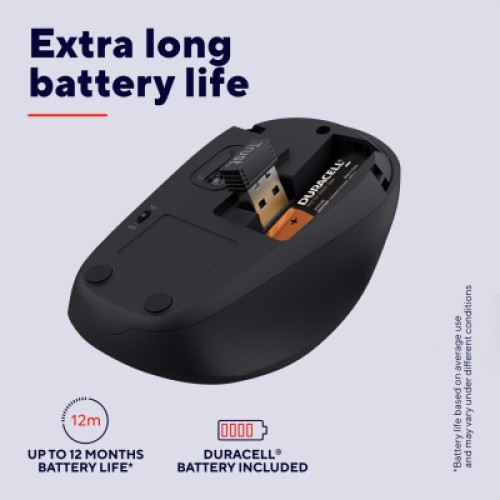 Мышка Trust Yvi+ Silent Wireless/Bluetooth Glossy Black (25512)