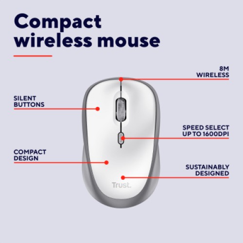 Мышка Trust Yvi+ Silent Wireless/Bluetooth White (25513)