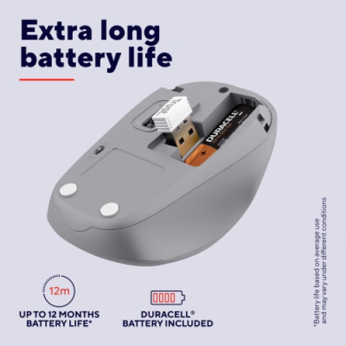 Мышка Trust Yvi+ Silent Wireless/Bluetooth White (25513)