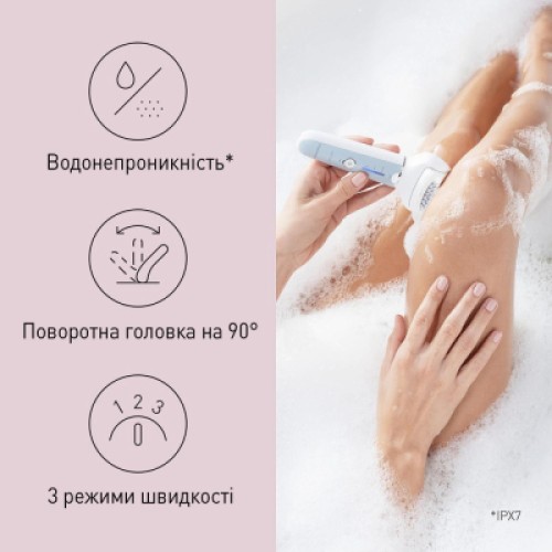 Эпилятор Panasonic ES-EY90-A520 (641627)