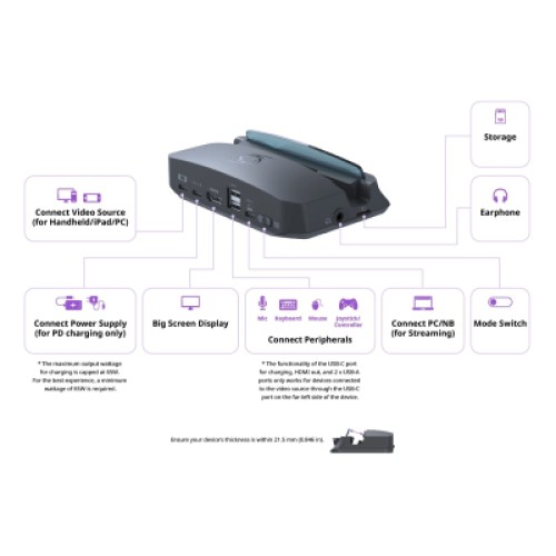 Устройство захвата видео AVerMedia GC515 X''TRA GO, 2160p60(pass-trought), 2160p30(record) (61GC515000AX)